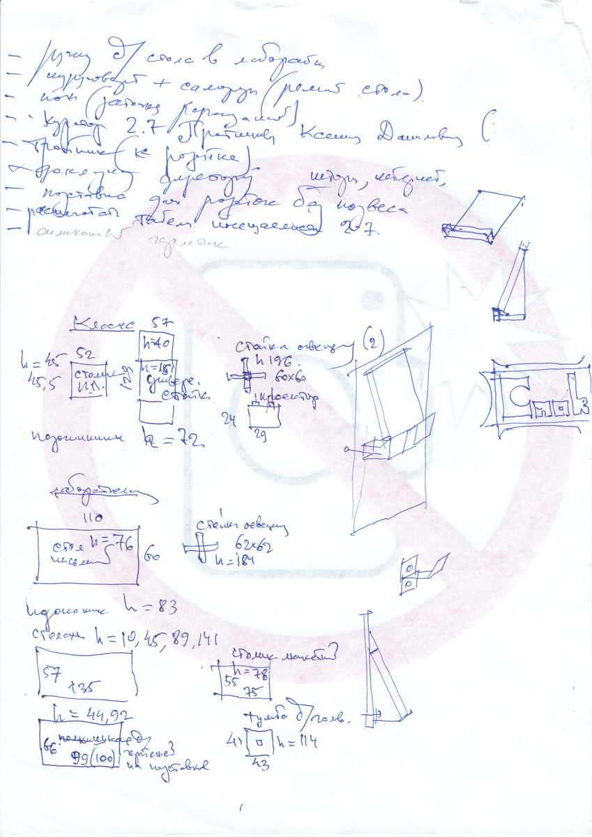 Размеры оборудования для класса рисунка