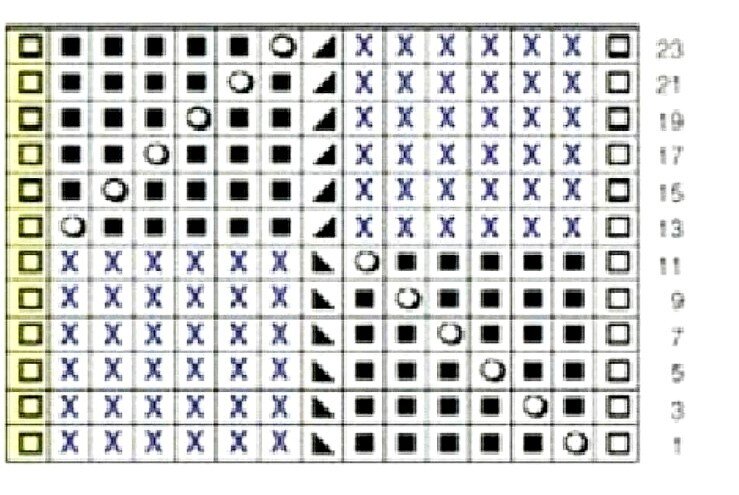  ,  ,   . , , ,   .        .-8