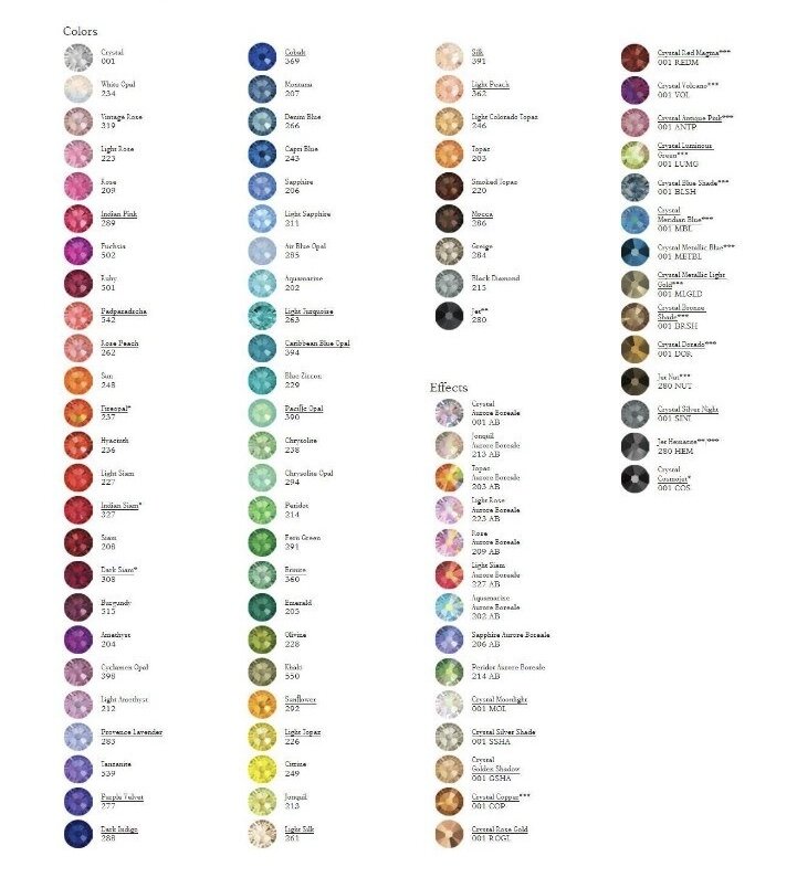 Одна из карт цветов страз. 