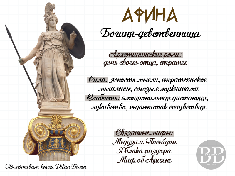 Авторский коллаж