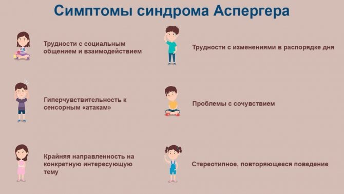 Аспергер как выглядит человек