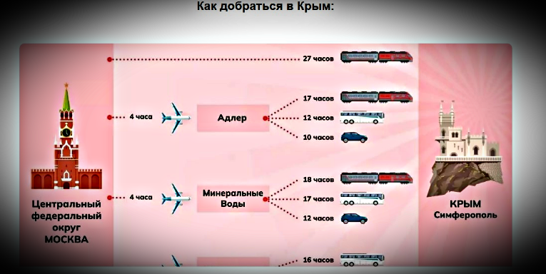 Из открытых источников: https://sanatory-saki.ru/