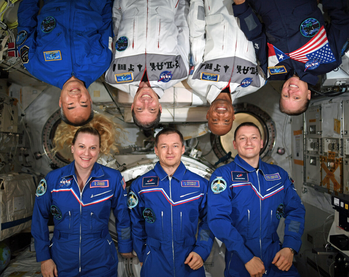 Российский экипаж МКС 2021