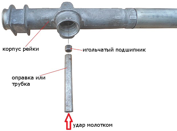 Ремонт Рулевых реек Ремонт рулевой рейки ВАЗ (Lada) в Санкт-Петребурге - Ремонт Рулевых реек