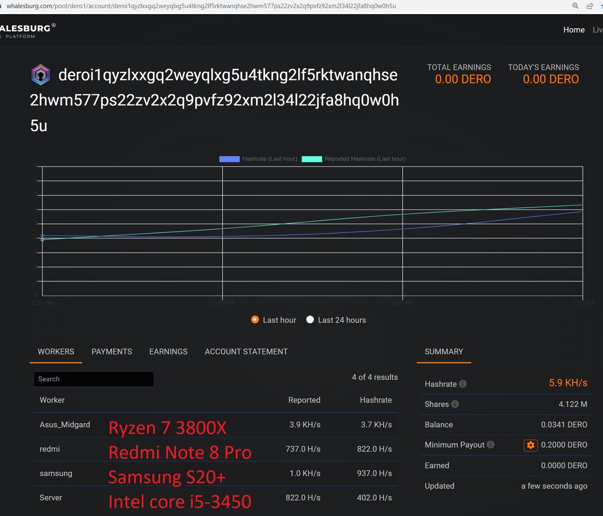 Мобильный майнинг криптовалюты DERO на телефоне | Аве Мастер | Дзен