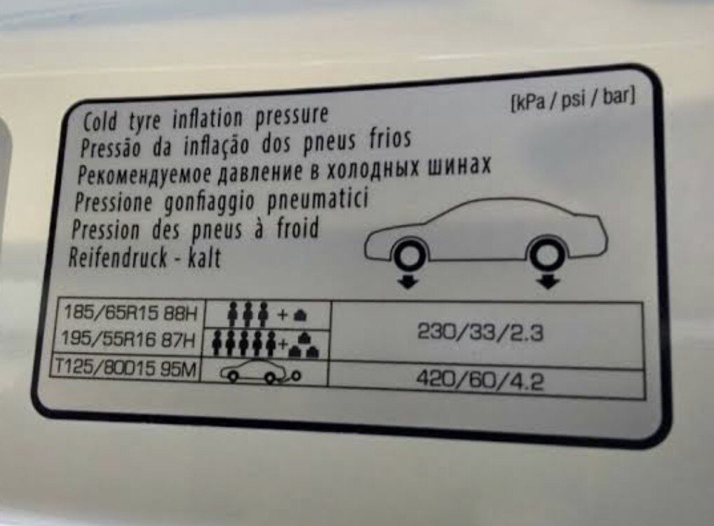 На данной табличке написаны параметры колес и давления в них.