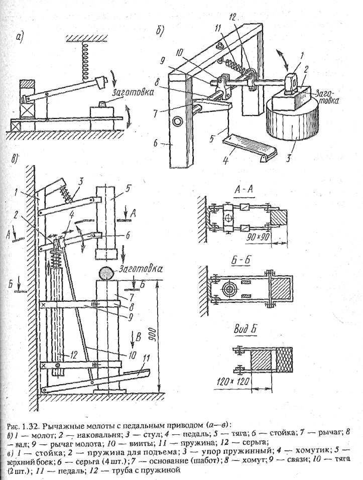 ENGLISH-RUSSIAN DICTIONARY OF CONSTRUCTION