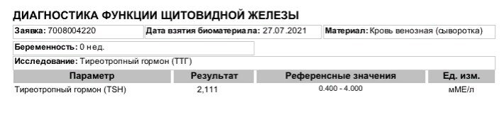 В платной лаборатории в июле 2021