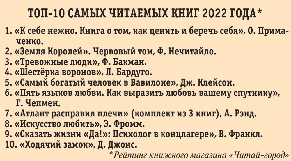    Кликните для увеличения. Фото:  АиФ/ Александр Ишанов
