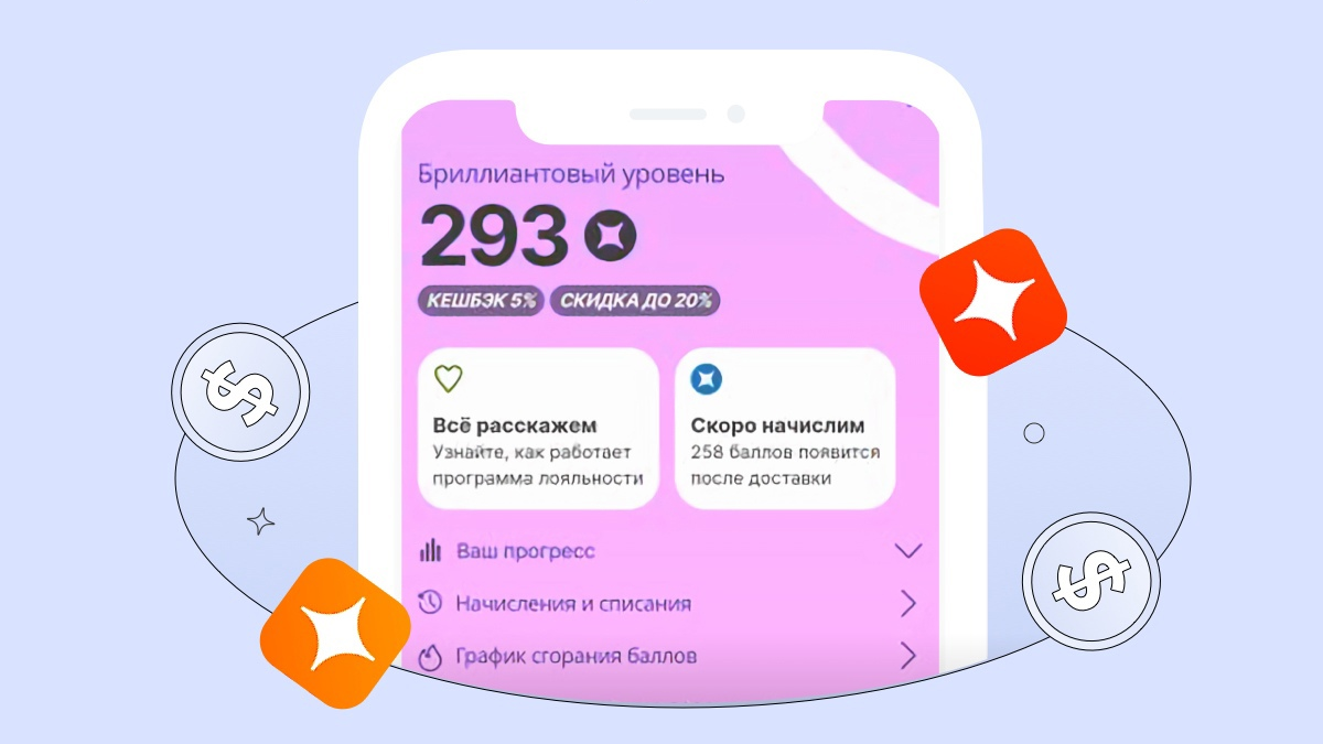 Кэшбэк на АлиЭкспресс: как сейчас копить и тратить баллы | «Мегабонус» —  кэшбэк-сервис | Дзен