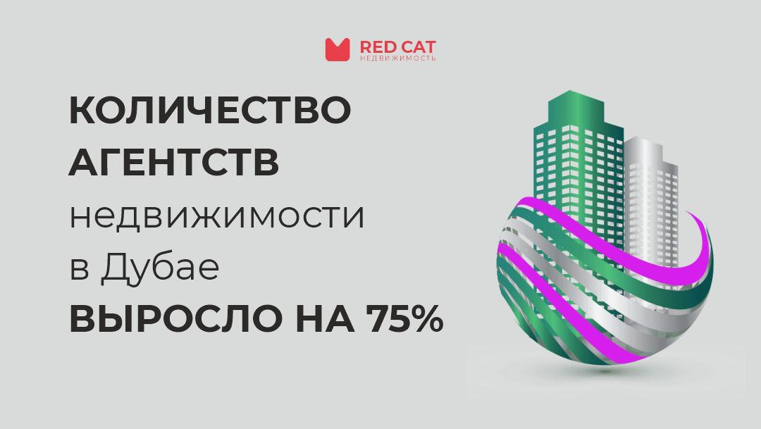 Название для агентства недвижимости список. Количество ан. Риэлтор какой процент от сделки получает. Количество сделок с недвижимостью статистика по годам. Производство гражданских самолетов в ссср.