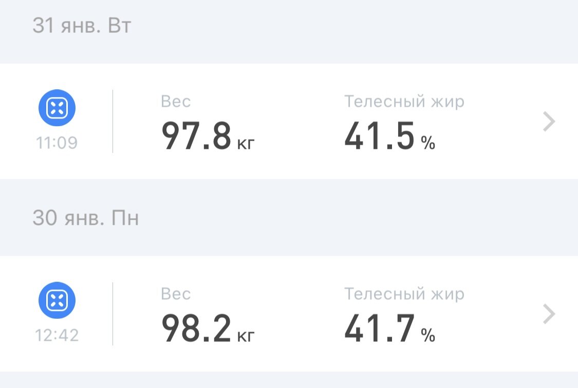 заканчиваю месяц с весом 97,8 кг