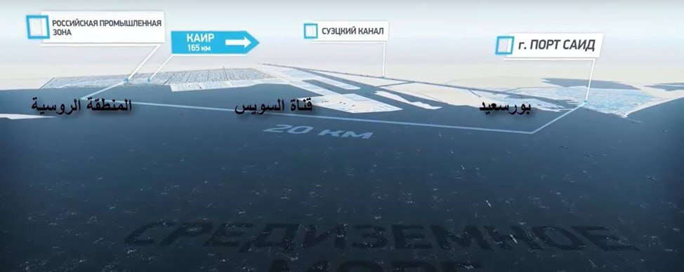 Русско-египетский союз. Суэцкий канал под русским присмотром. Наглосакс не пройдет