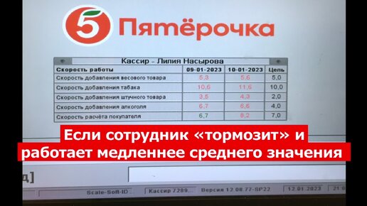 下载视频: Сотрудники магазинов мечтают, чтоб все покупатели знали эти вещи