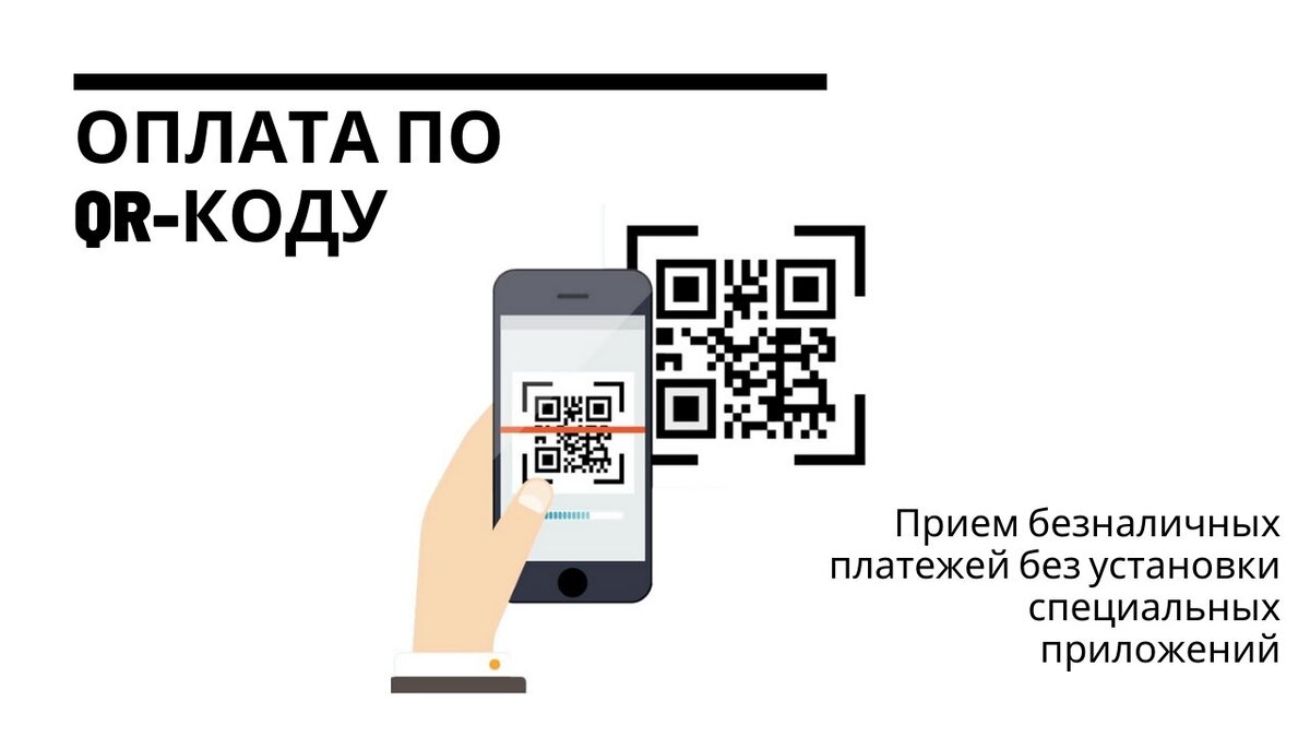 Платежи по qr-кодам. Qr код сбербанк. Покупка по qr коду. Оплата по qr. Оплата по qr коду.