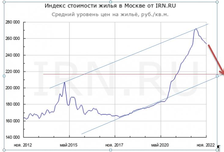 ссылка на источник фото: https://www.irn.ru/img/content/Image/1222/1
