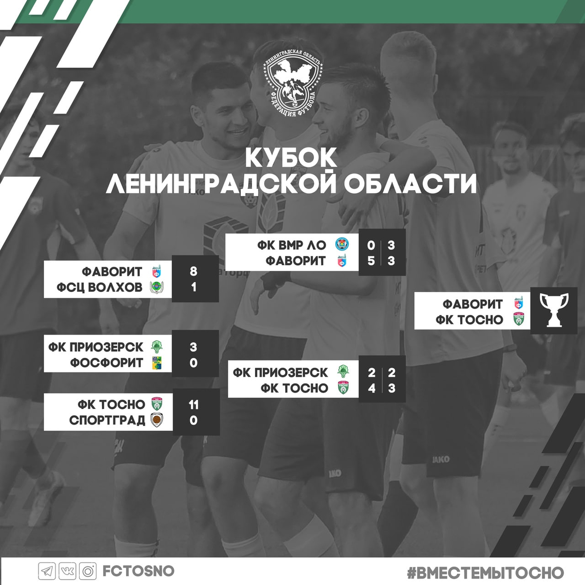 ФК Тосно