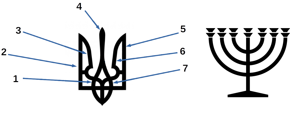 Семь свечей украинского тризуба. 