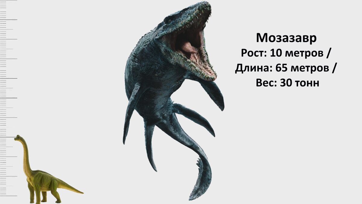 Сравнение всех динозавров из Мира и Парка Юрского периода