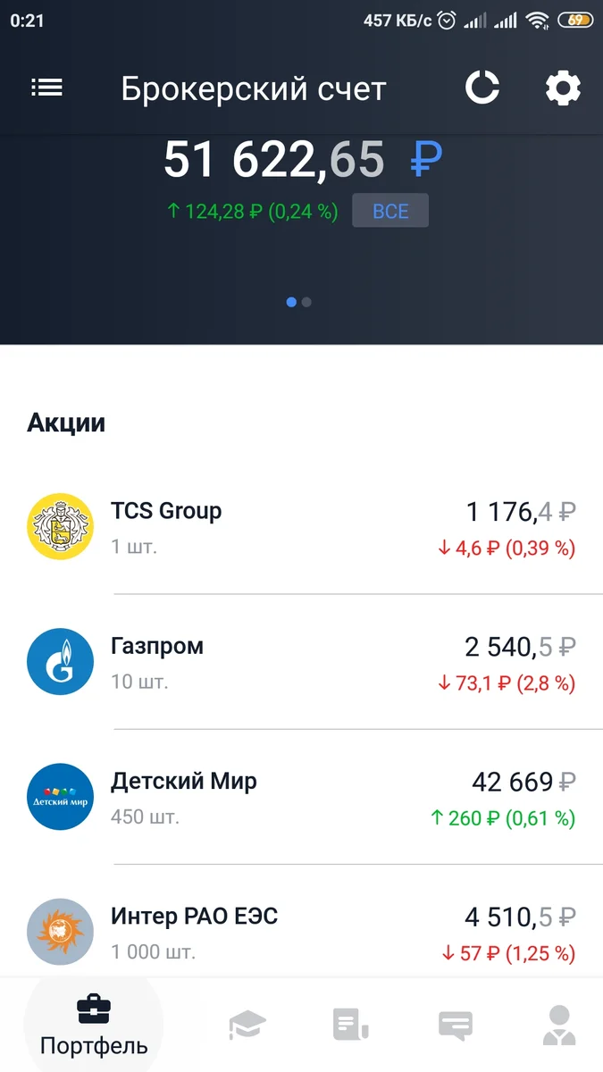 Брокерский счет в Тинькофф