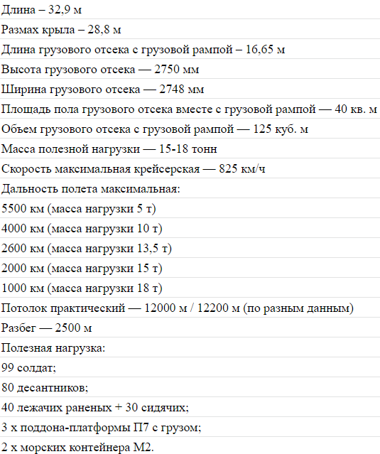 Технические характеристики