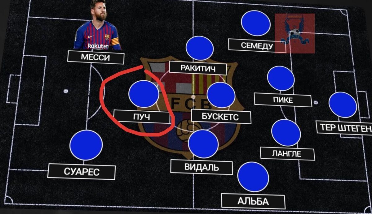 расстановка "Барсы"