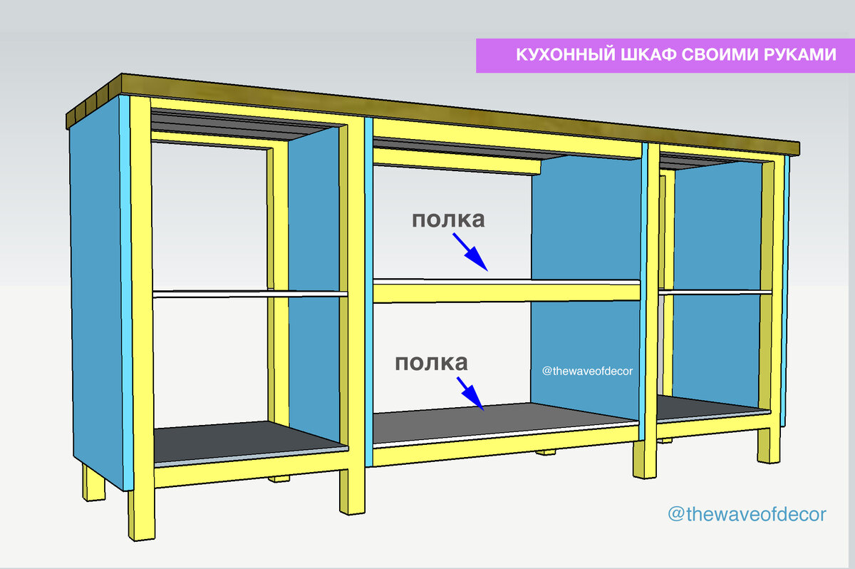 Гардеробная из кладовки своими руками