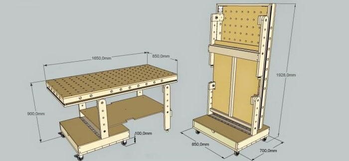 Верстак металлический своими руками: чертежи