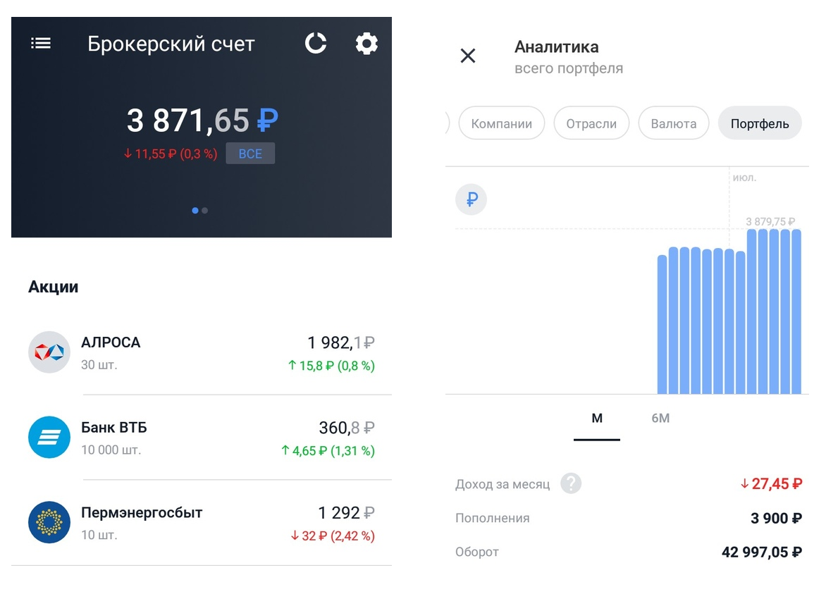 Аналитик в тинькофф. Маржин колл тинькофф инвестиции. Тинькофф Аналитика. Скриншоты из мобильных приложений инвестиций тинькофф.
