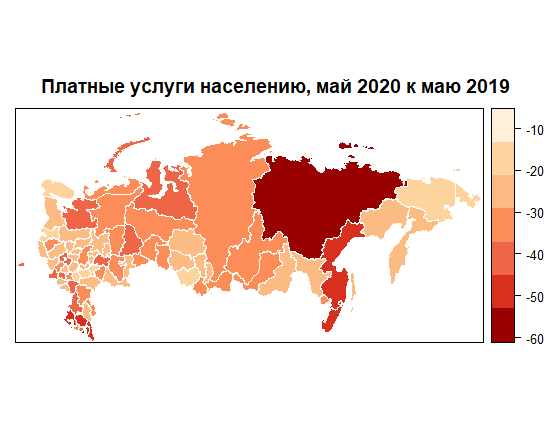 Данные: Росстат, графика автора