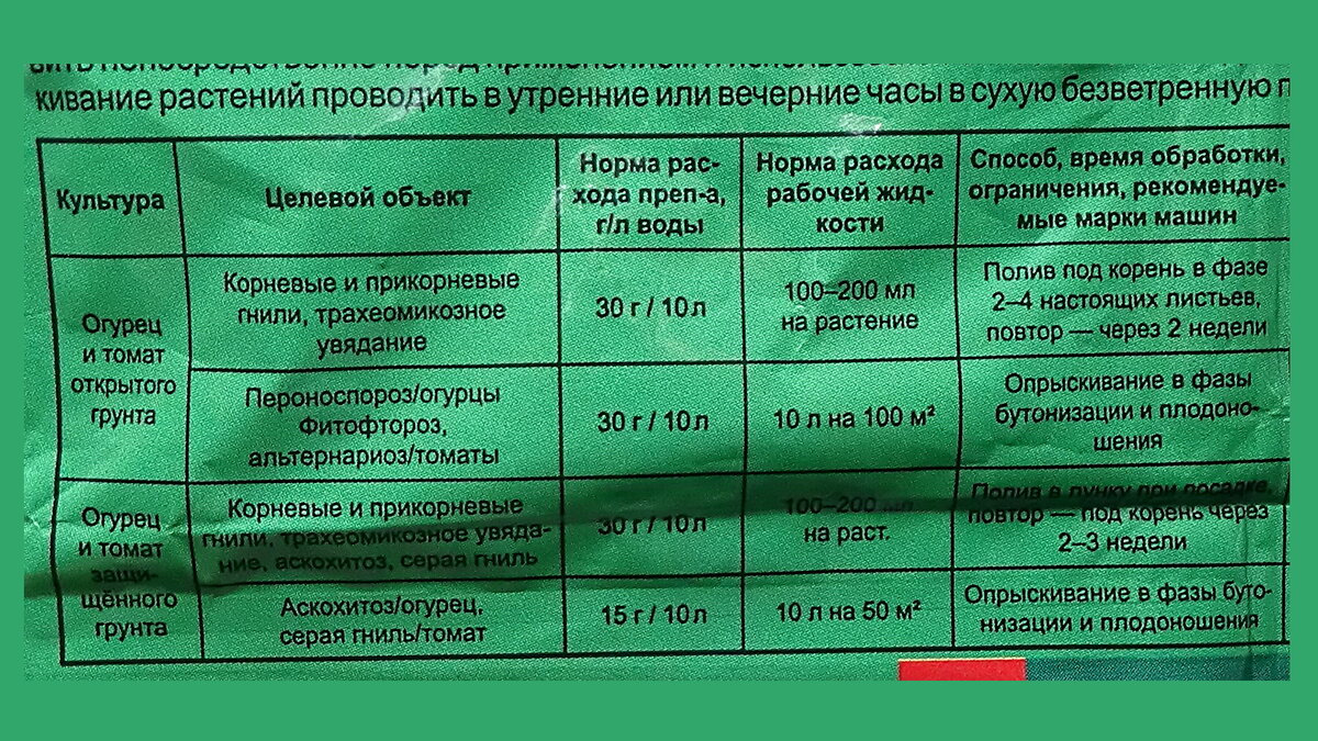 Триходермин инструкция по применению для растений. Триходермин норма расхода. Препараты для дезинфекции почвы. Триходермин th82. Как развести Триходермин в порошке в домашних условиях.