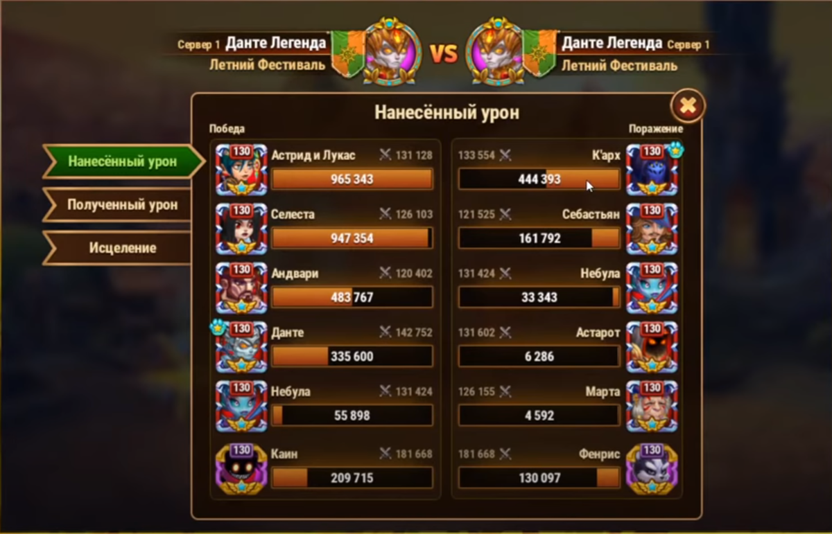 Данте бьет Карха, точнее тут Астрит бьет, но все благодаря Данте!