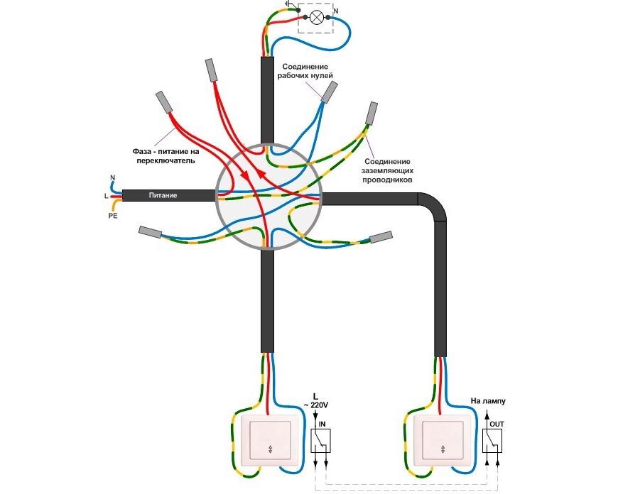 Как подключить два выключателя в коробке Проходной выключатель. Для чего их устанавливают? ЭлектроПроект Дзен