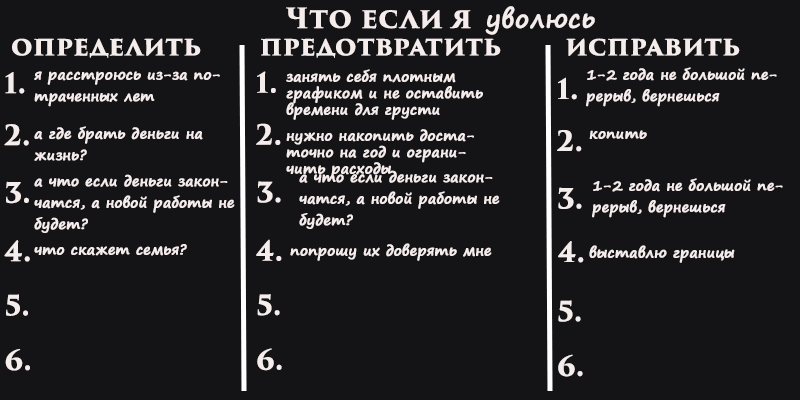 Лист 1