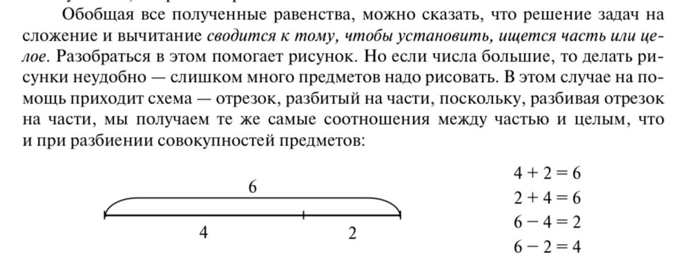 Выдержка из методички Л.Г. Петерсон к учебнику 1 класса: методика решения задач