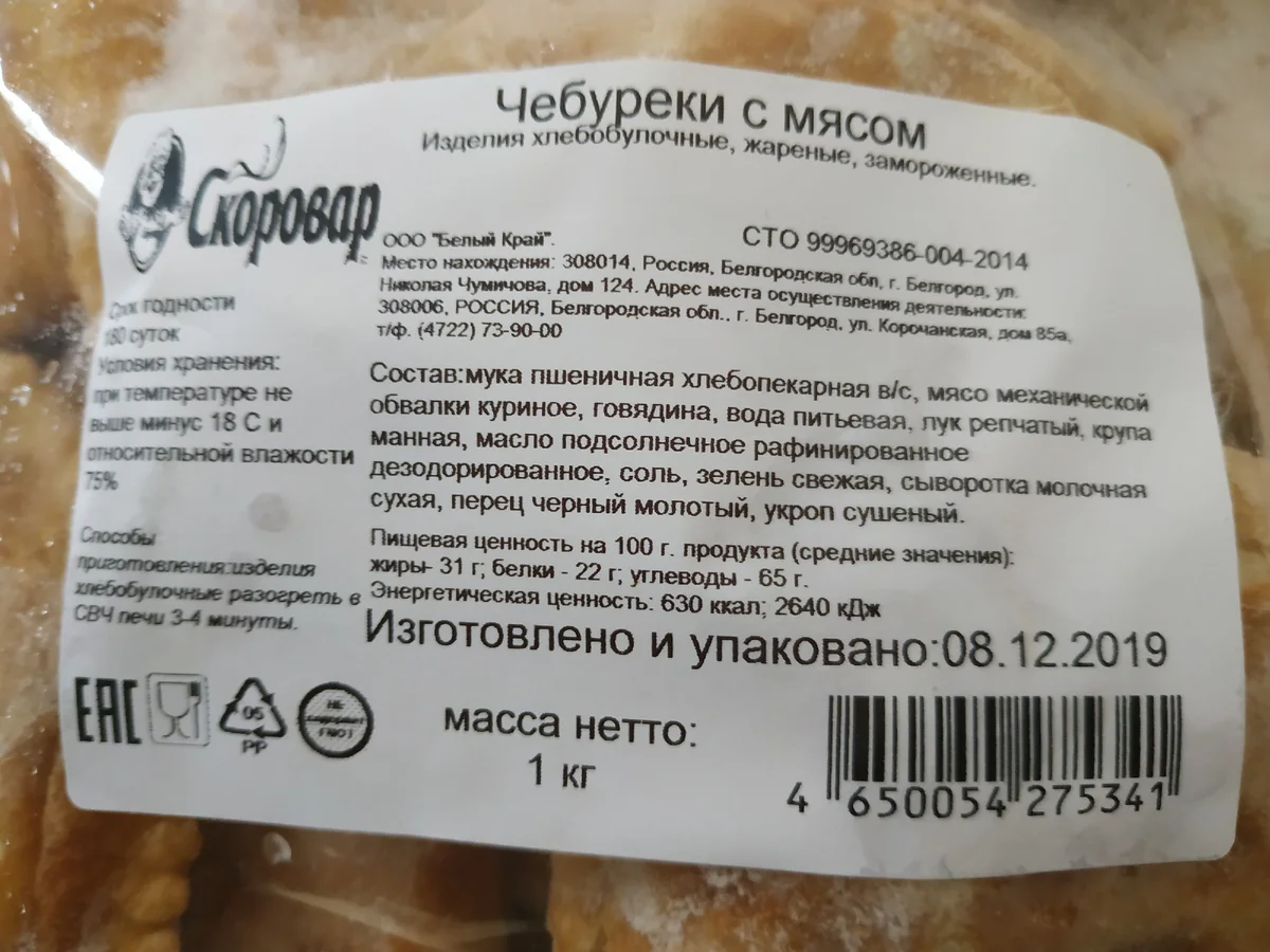 Калорийность 100 грамм жареного мяса