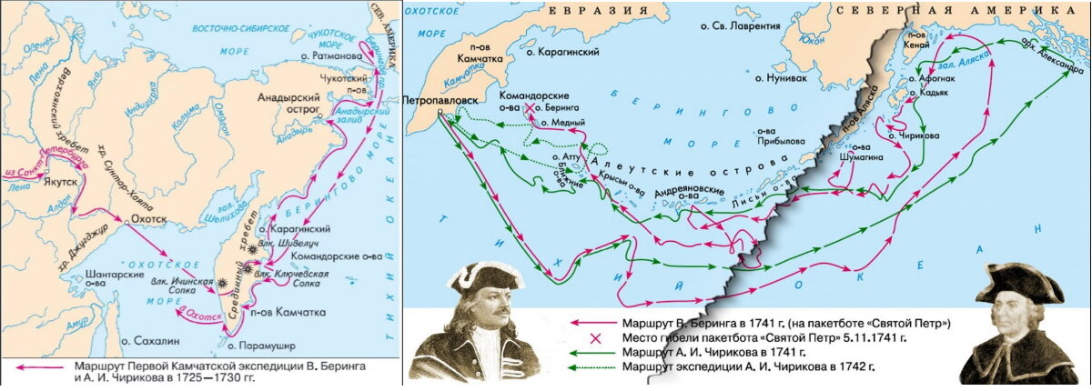 Маршруты Первой и Второй Камчатских экспедиций