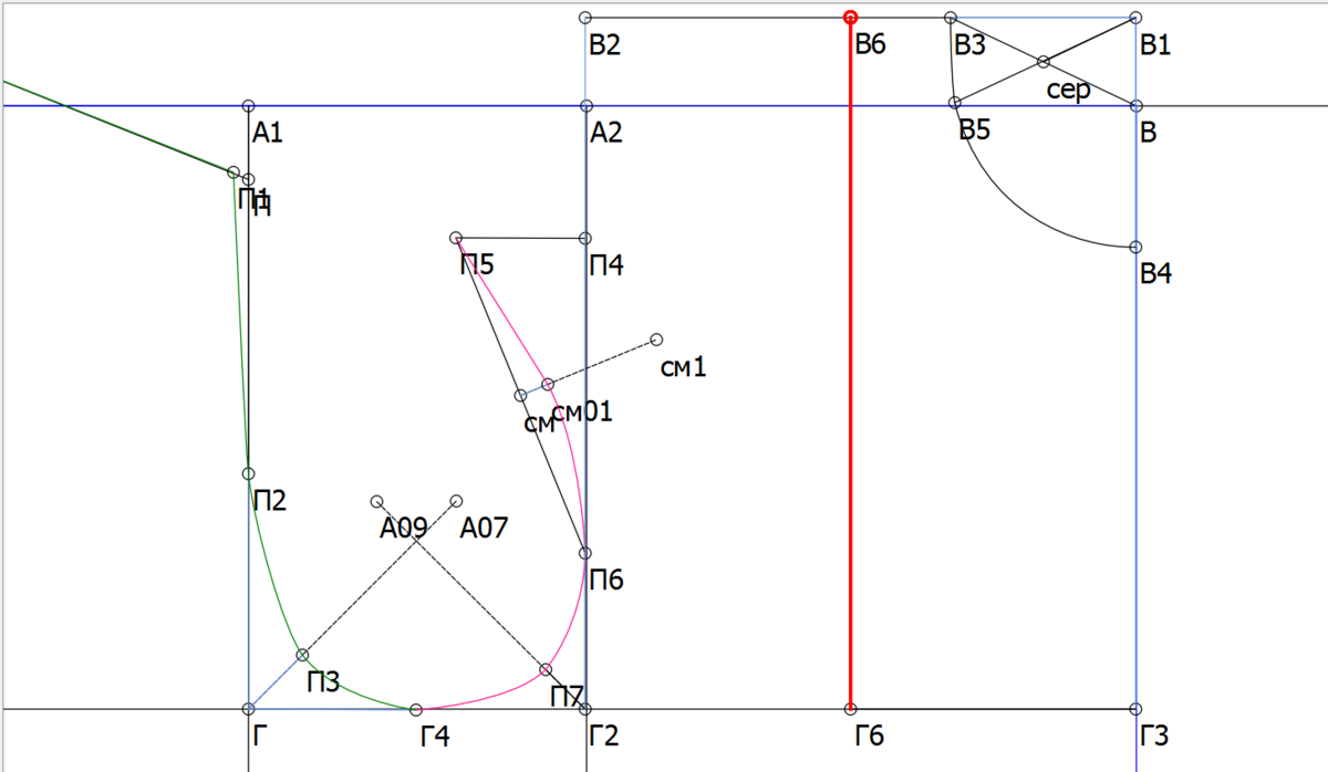 Пошаговое построение выкройки платья
