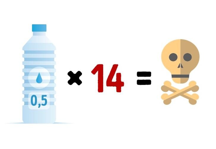 Все слышали, что нужно выпивать 2 литра чистой воды. Но вот если слегка переборщить и выпить в 3 раза больше, то ваши почки не успеют вывести из организма жидкость. Итог: отек внутренних органов, мозга и остановка дыхания. Так что, да, можно отравиться чертовой водой. Что недавно продемонстрировала американка Дженнифер Стрэйндж, выпив больше 7,5 литра на конкурсе "Кто выпьет больше всех воды".