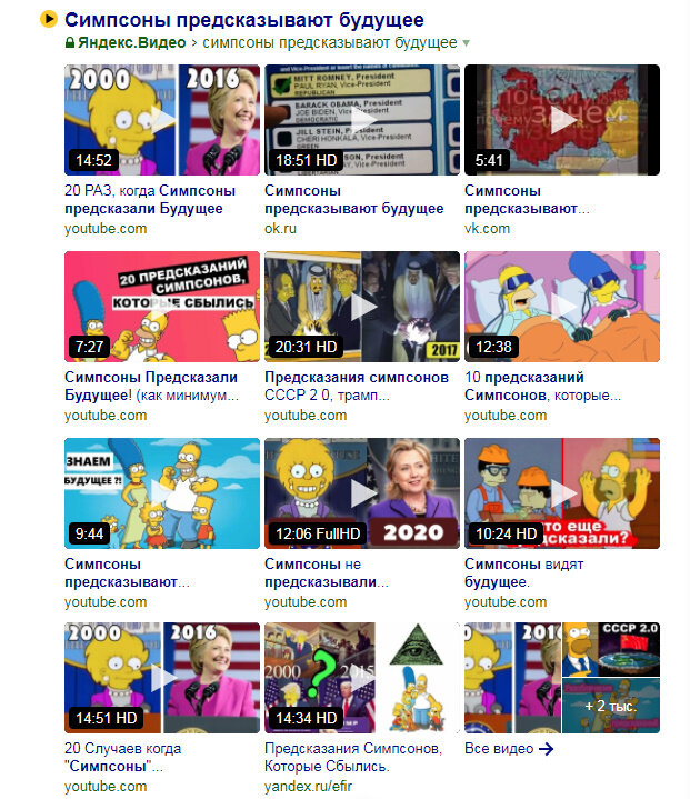 Симпсоны предсказали коронавирус. Как симпсоны предсказывают будущее. Симпсоны президент. Симпсоны сбывшиеся предсказания. Мультик симпсоны предсказывает будущее.