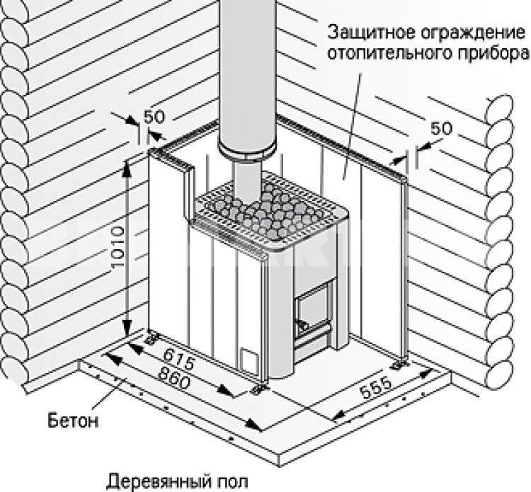 Как установить металлическую печь для бани