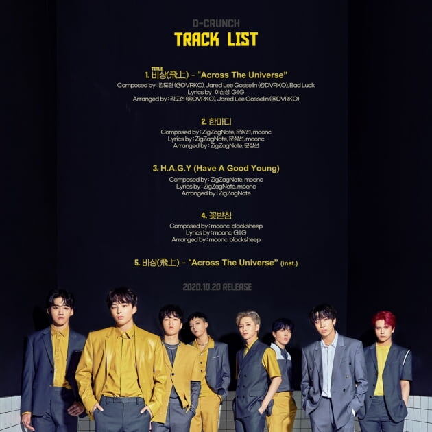 Фото = AI GRAND Korea
