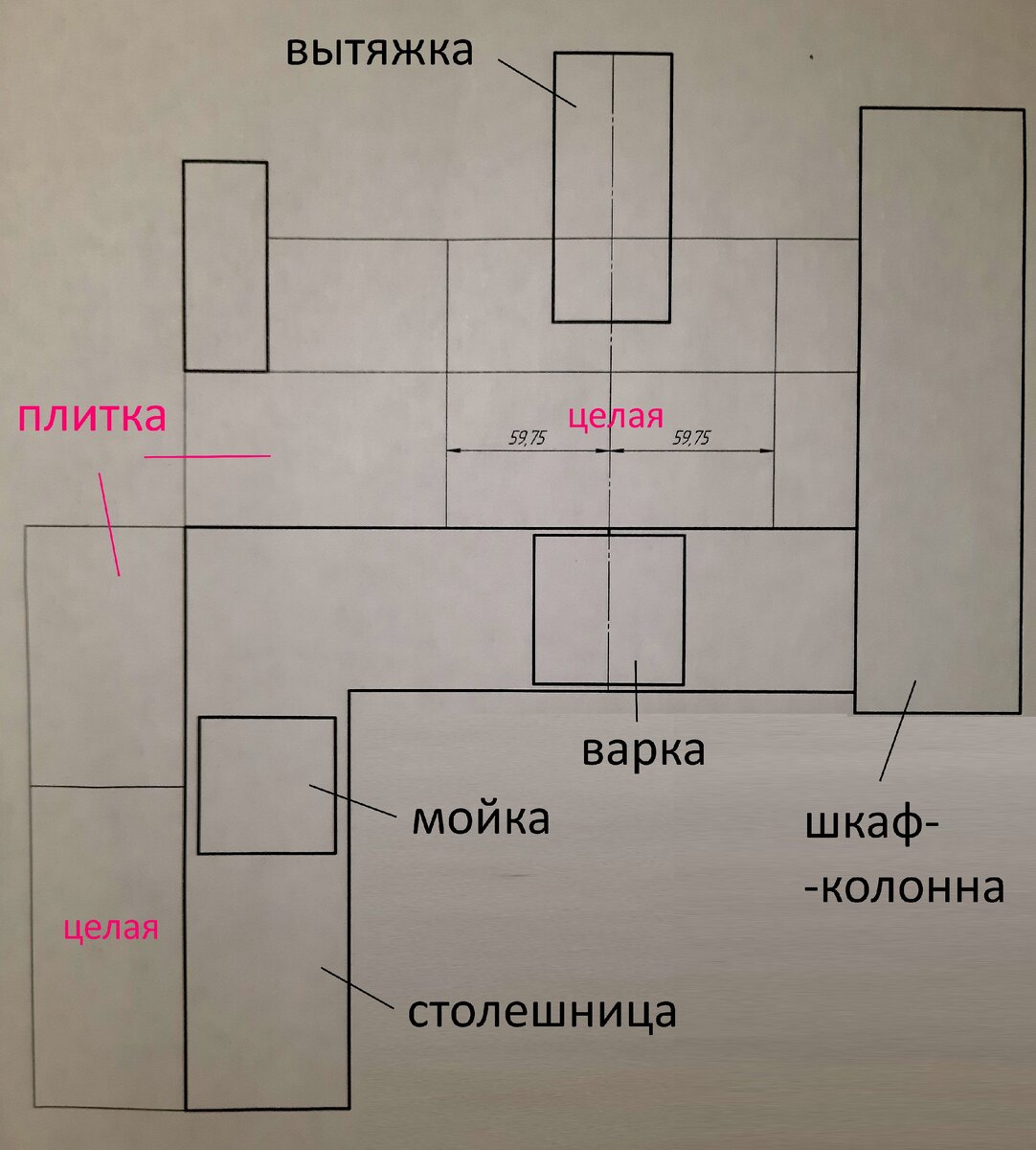 схема раскладки в пабг фото 112