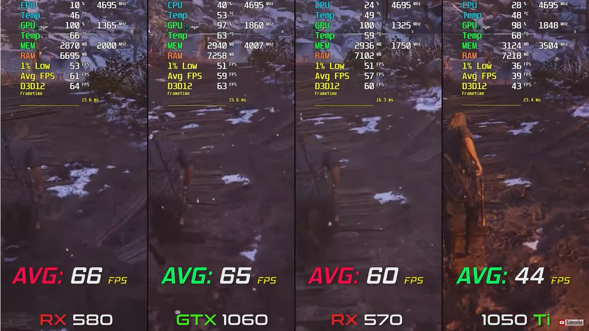 Gtx 1050 ti on sale vs rx 570 8gb