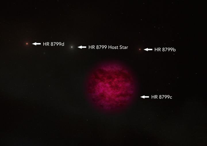 Астрономы нашли воду на экзопланете — на расстоянии 179 световых лет