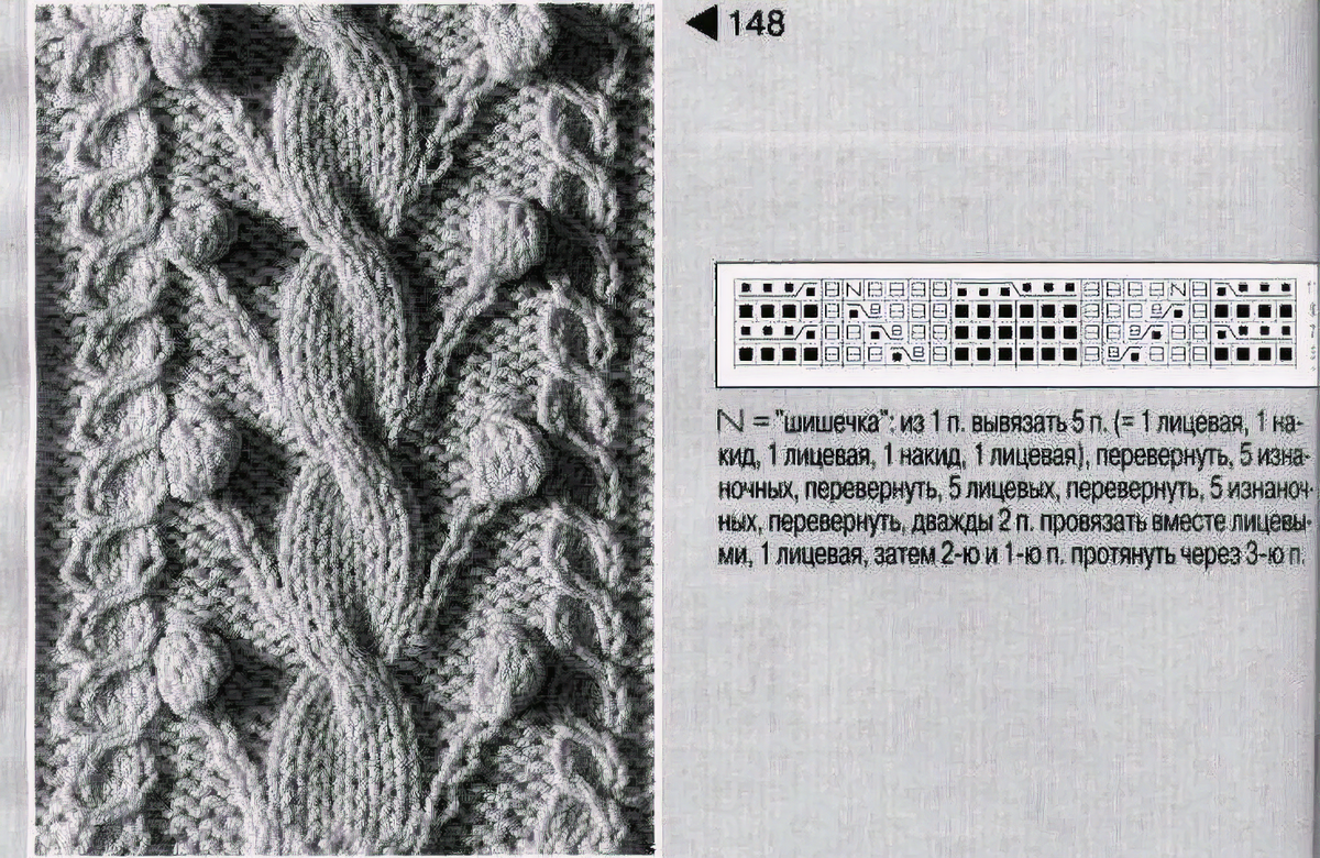 Рисунок шишечки спицами схема описание