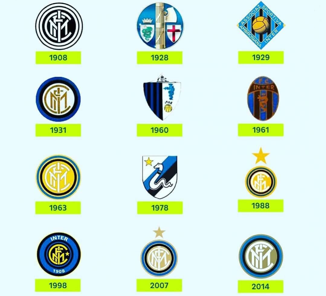 итальянские футбольные клубы