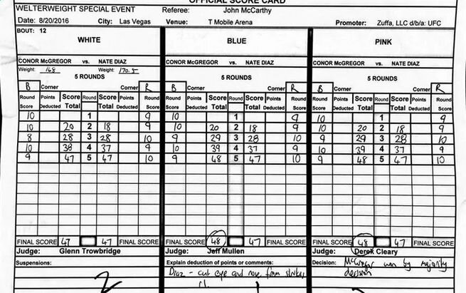                                                   судейские записки с боя Макгрегор - Диаз 2