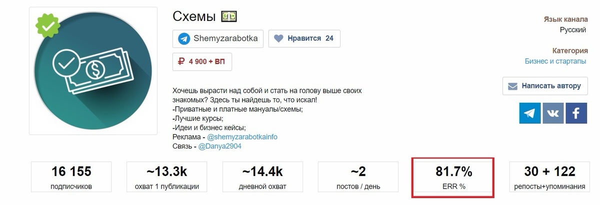 Пример качественного канала ;)