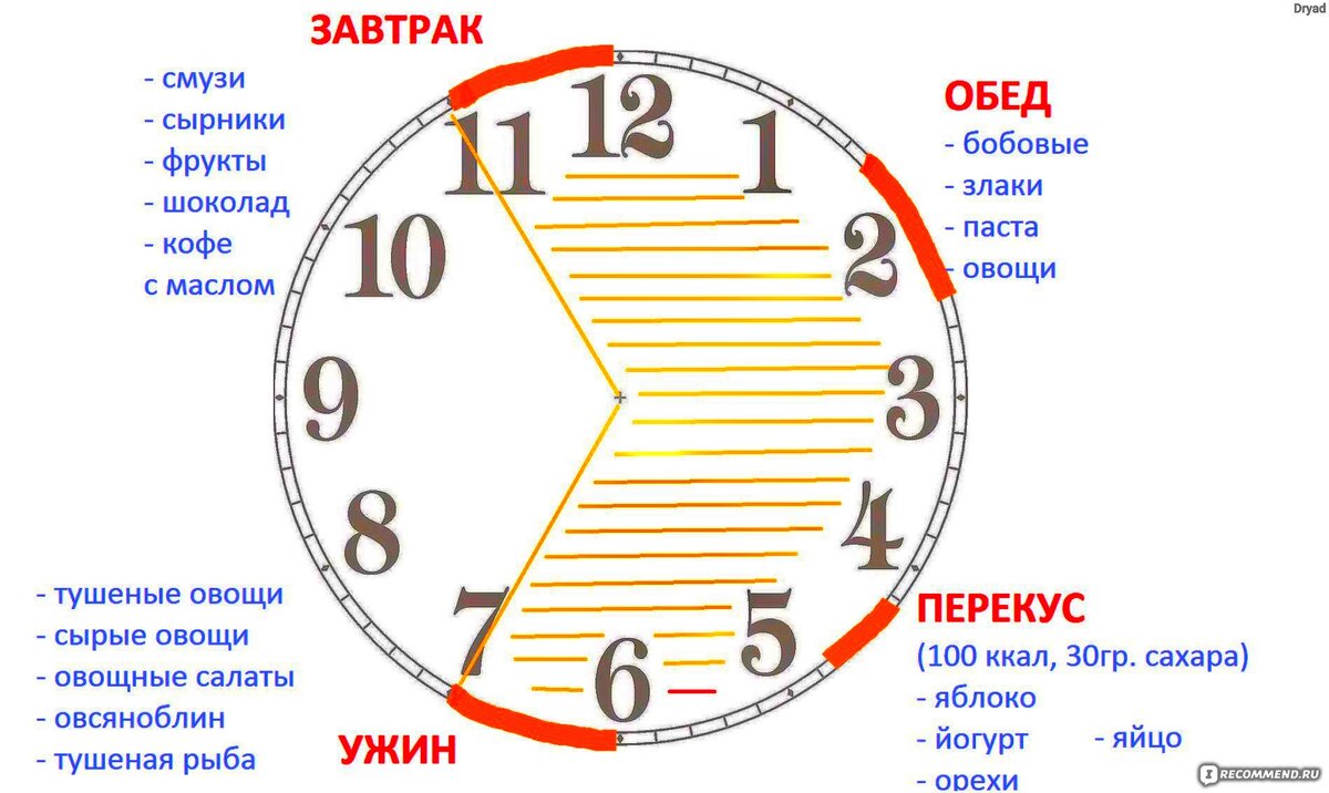 yandex. ru